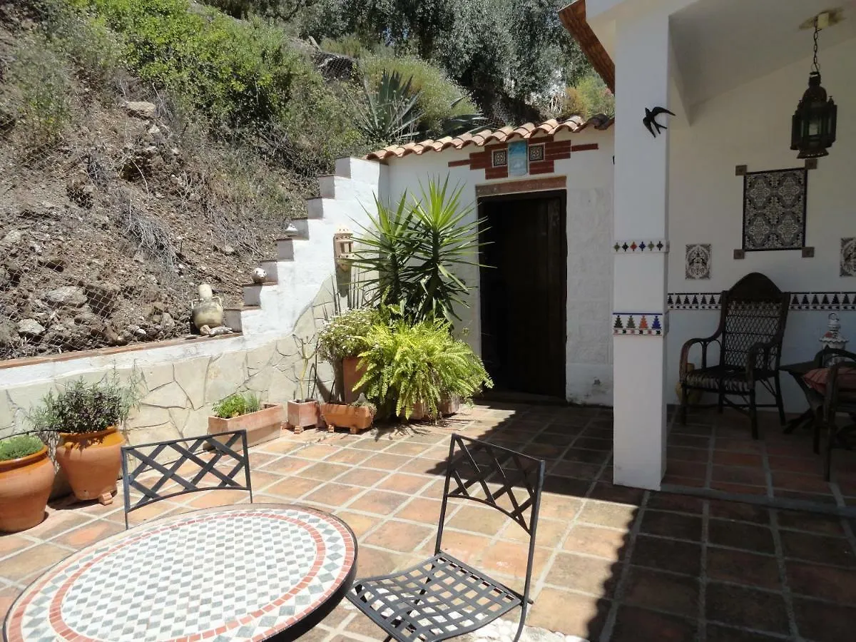 Casa vacanze Villa Eduardo Carraspite Spagna