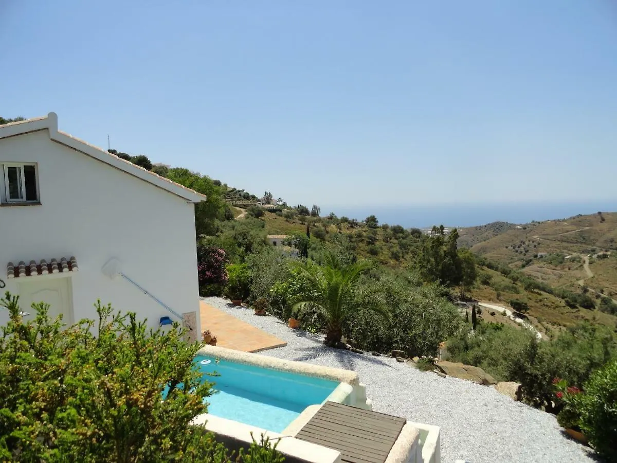 Villa Eduardo Carraspite Casa vacanze