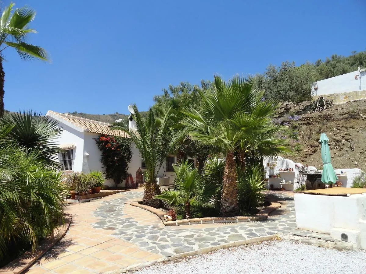 Villa Eduardo Carraspite Casa vacanze
