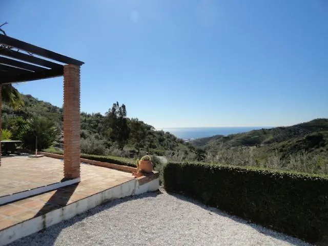 Villa Eduardo Carraspite