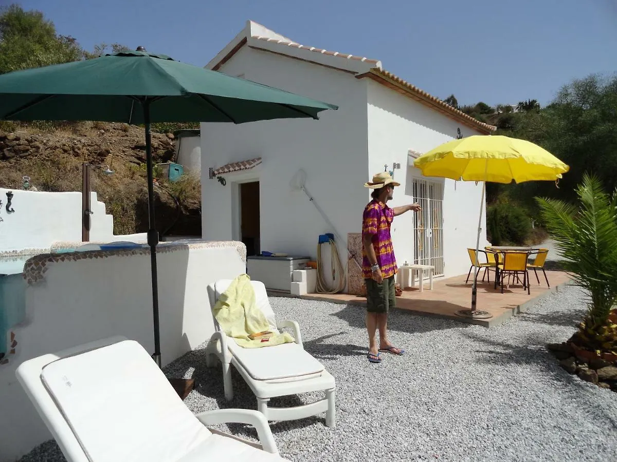 Villa Eduardo Carraspite 0*,