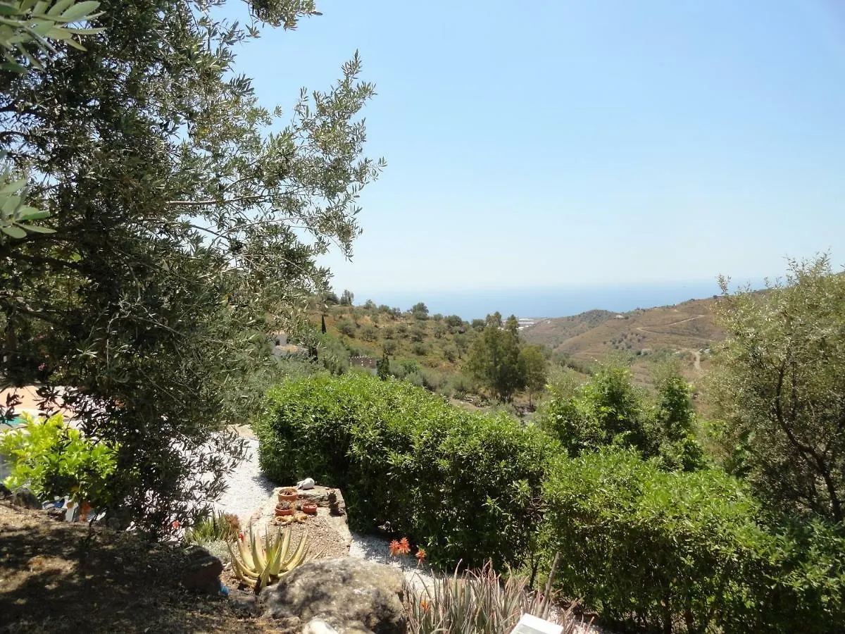 Villa Eduardo Carraspite Casa vacanze