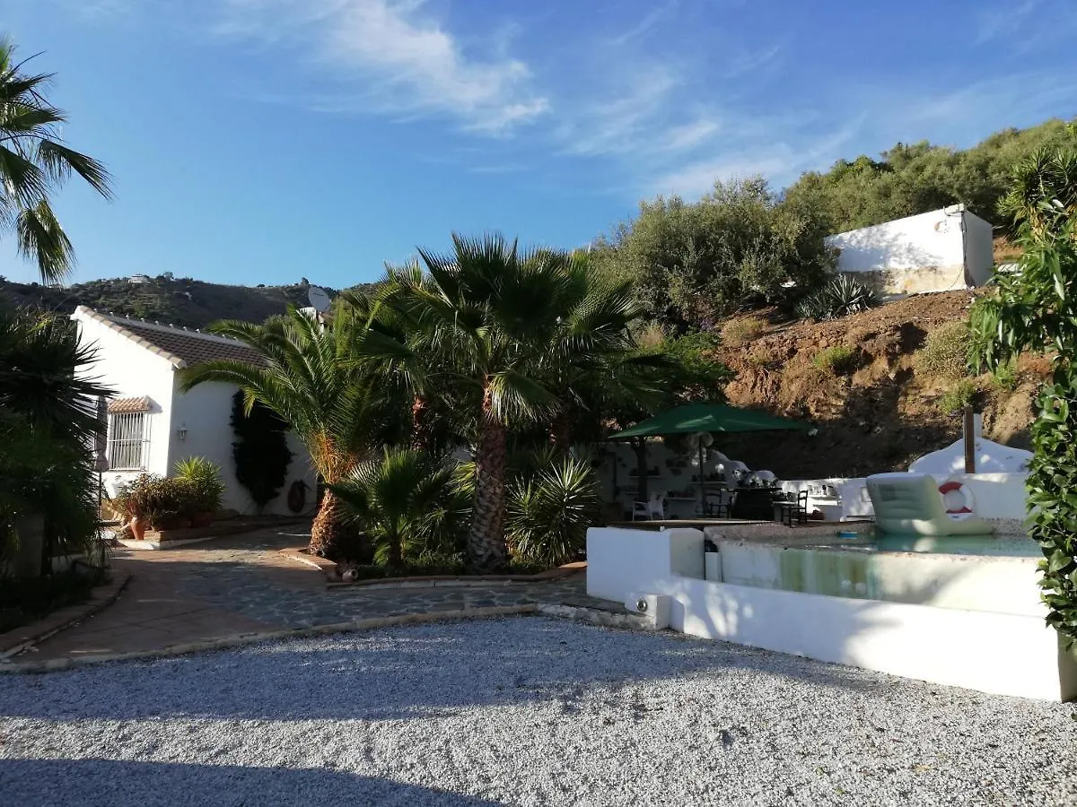 Villa Eduardo Carraspite