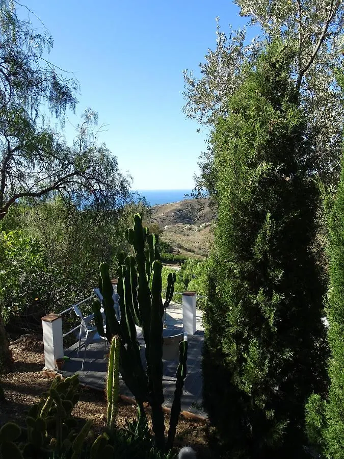 Villa Eduardo Carraspite