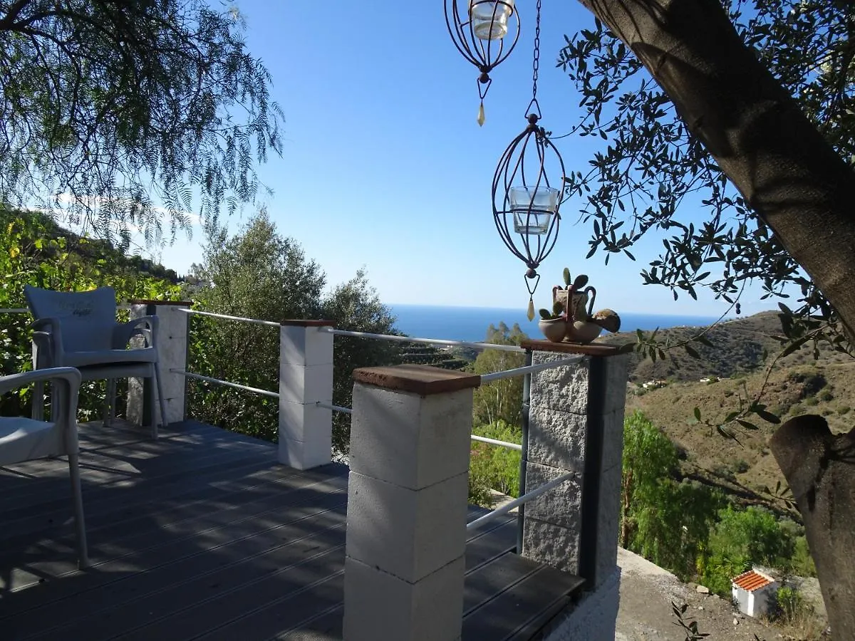 Villa Eduardo Carraspite